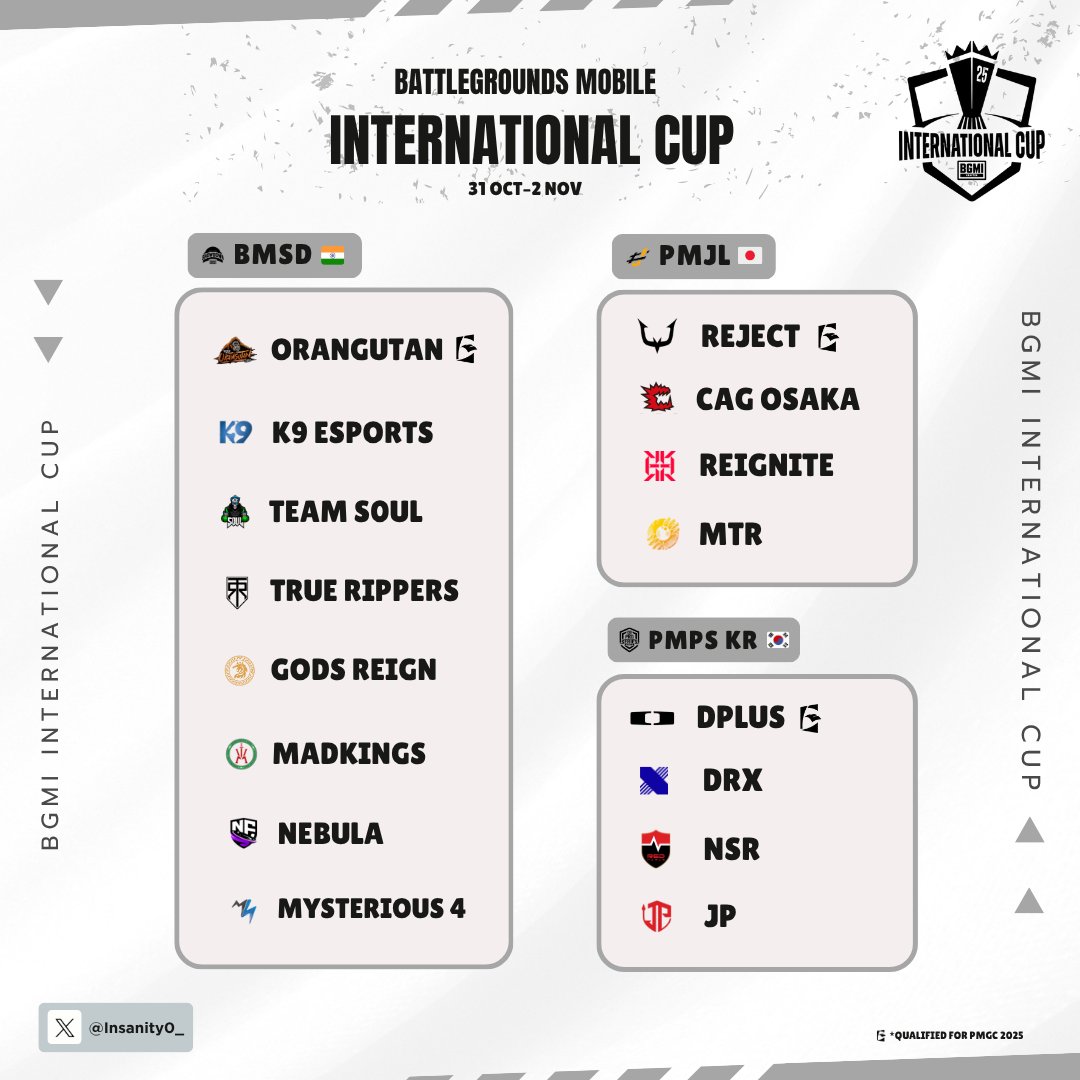 16 Teams, 3 Nations, 2 PMGC 2025 slots up for grabs!
BMIC starts Oct 31 🔥