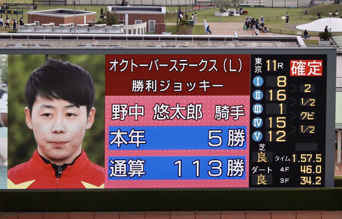 野中悠太郎