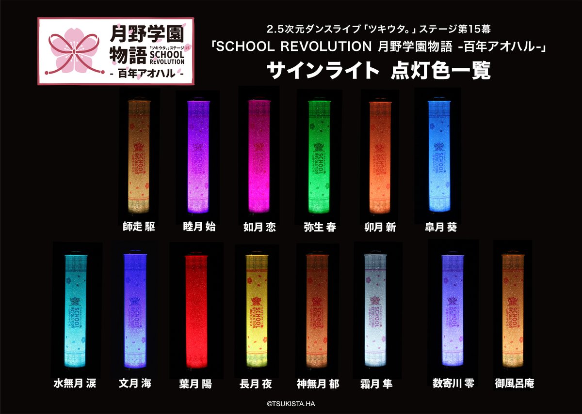 専用　ブロマイドセット レア 当選品 ステッカー セット 並行輸入品】 カワサキ ZX-6R ZX6R 636