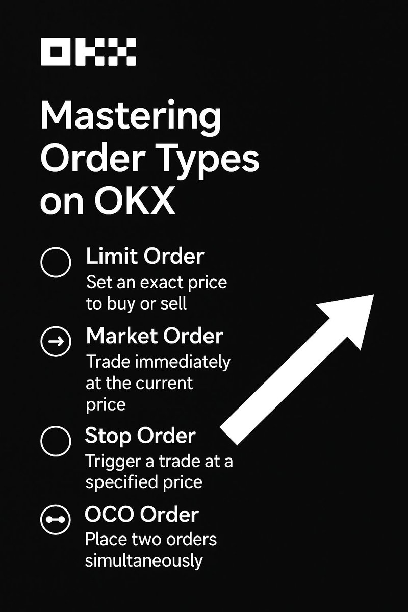 web3wiztron's tweet image. 🧵 Mastering Order Types on OKX — Trade with Precision

Every solid trade starts with choosing the right order type.

OKX offers multiple order types to match your strategy.

Let’s dive into Limit, Market, Stop, and OCO orders — when &amp;amp; how to use each.