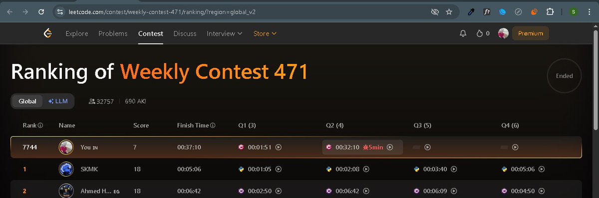 SouravPahwa9's tweet image. #100DaysOfCode - Day 2
🧠 Total: 4 hrs
📚 DSA: 4 hrs

🔹Gave Weekly Contest 471
🔹Finally solved Expression Add Operators(2.5 hr), now done with revision of Recursion

#buildinpublic #DSA #LeetCode #gfg160 #geeksforgeeks