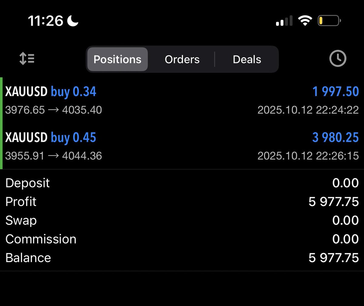 Timi_ICT's tweet image. Thank God for the knowledge.
Hitting TPs from the comfort of my bed,
without having to rush out in the morning to beat traffic just to build another man’s dream. 🙏
$XAUUSD at it as always.