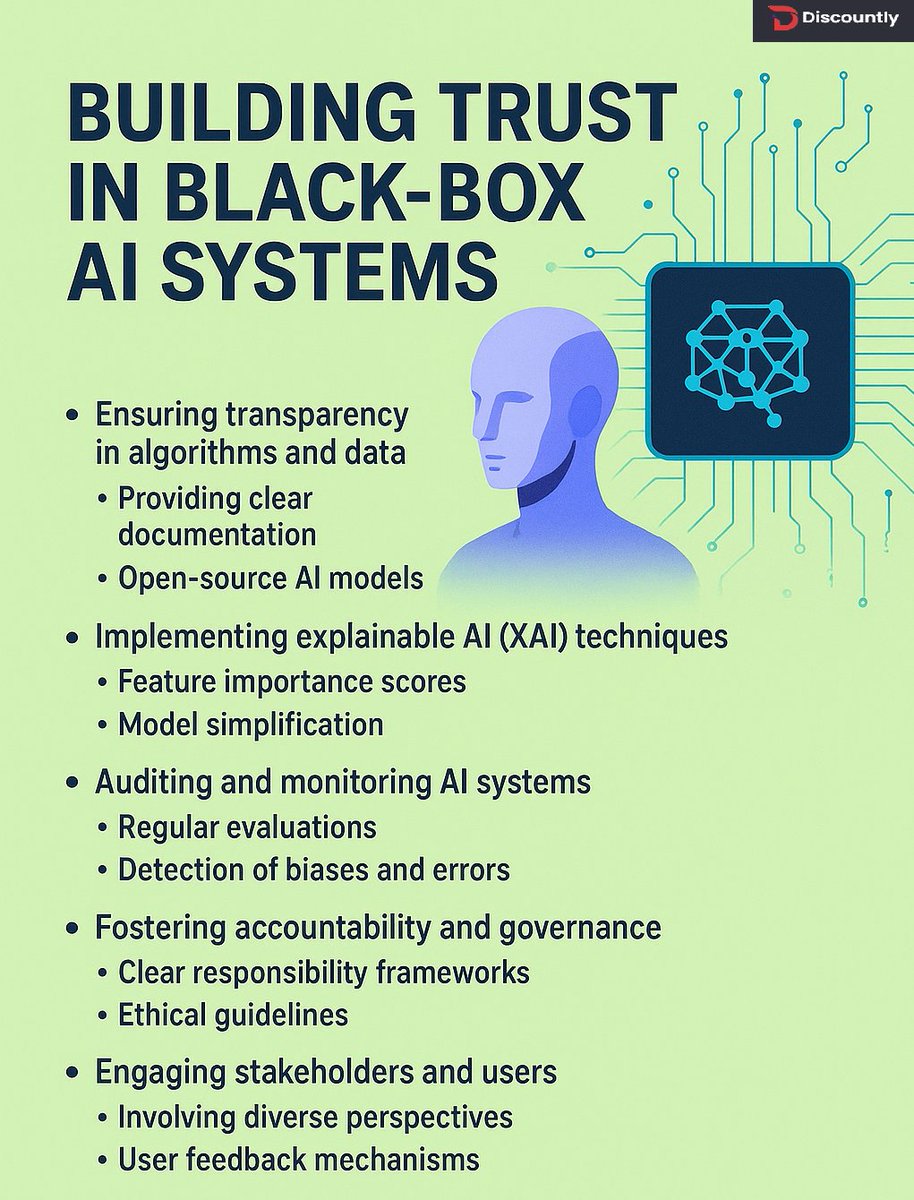 AnncodeHub's tweet image. Building Trust in Black-Box AI Systems!
Building trust in black-box AI isn't optional; it's foundational to adoption, safety, and long-term value.
☎️Discover More @ linkedin.com/feed/update/ur…