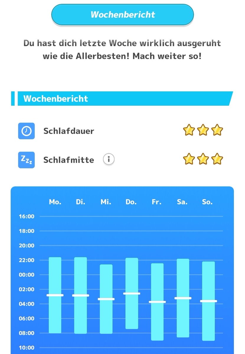#PokemonSleep Wochen Bewertung S erreicht