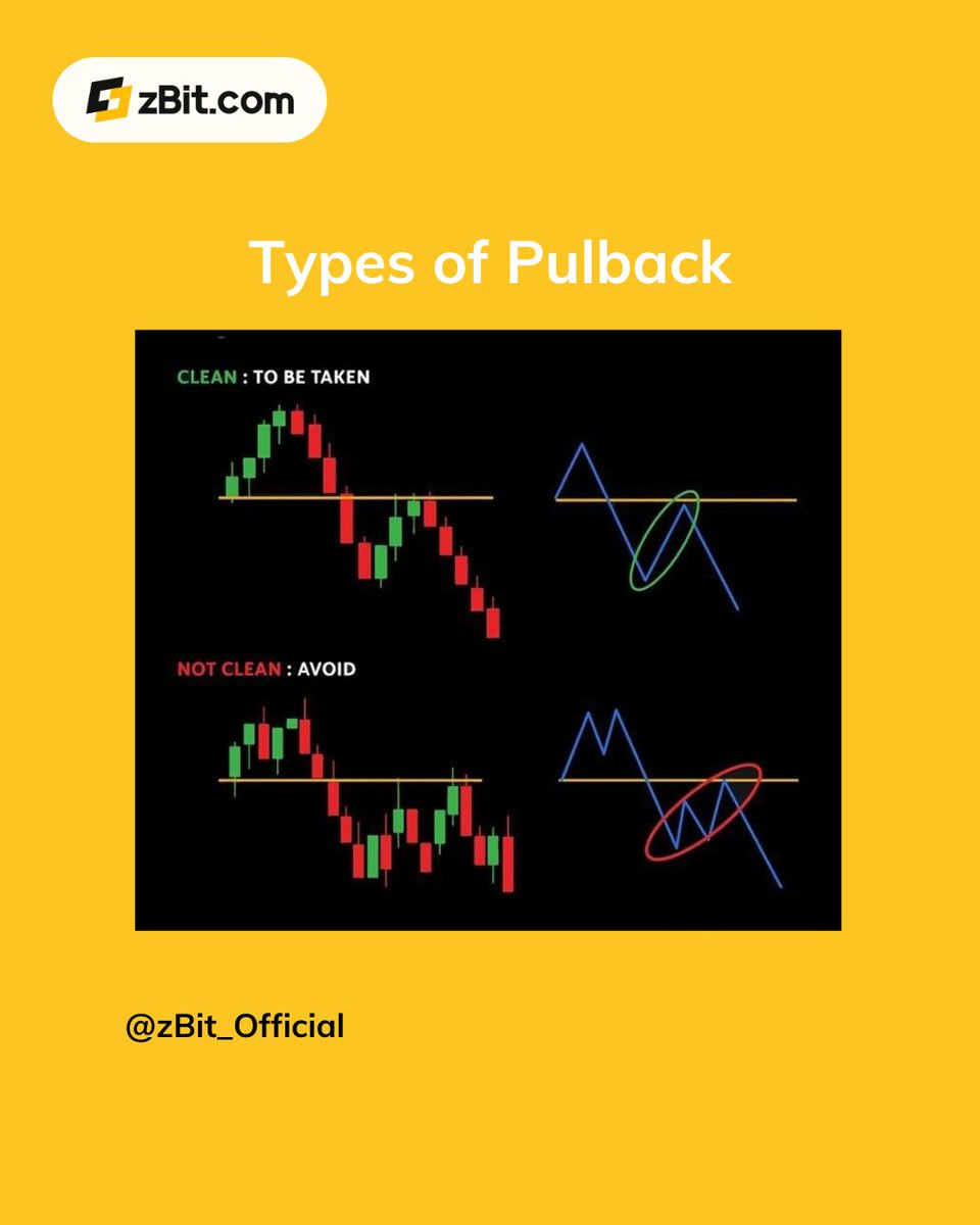 zBit_Official's tweet image. How to identify a clean pullback 👇
1️⃣ Price breaks key level with momentum
2️⃣ Comes back to retest once
3️⃣ Forms rejection candle, then continues

Avoid choppy pullbacks — they signal indecision, not confirmation. 🚫 
#ChartAnalysis #zBit