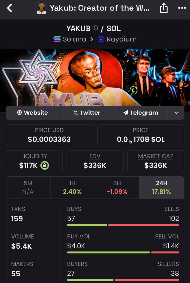 dotWarrior๐๐ (@y2ktoomuch) on Twitter photo Building an empire with $YAKUB
Iโm still not tired of running it back
Yakub stays one of the best schizo/cult-potential coins on SOL
R/R is unmatched 
Any good holders or people who believe in me that want to join the mission?
Hit me up
Patmos wasnโt built in a day
Yakub Building an empire with $YAKUB
Iโm still not tired of running it back
Yakub stays one of the best schizo/cult-potential coins on SOL
R/R is unmatched 
Any good holders or people who believe in me that want to join the mission?
Hit me up
Patmos wasnโt built in a day
Yakub