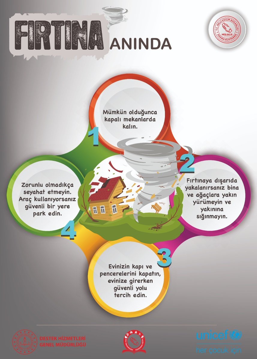 Yeşil Vatan – Benim Okulum Geleceğe ÇARE Ekim Ayı Teması: Afetler ve Dayanıklılık 🚨

📌 Fırtına Anında Dikkat Edilmesi Gerekenler  
🌪️ Can güvenliğiniz için bu 4 maddeyi unutmayın:

1️⃣ Mümkün olduğunca kapalı mekanlarda kalın.  
2️⃣ Dışarıdaysanız, bina ve ağaçlara yakın