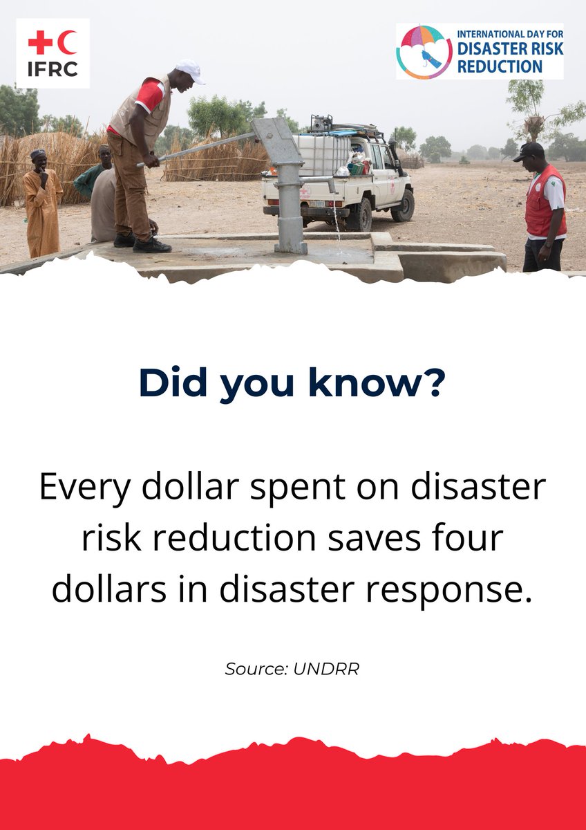 IFRCAfrica's tweet photo. Investing in resilience today saves lives and money tomorrow.

This reduces disaster losses, protects development, and reduces humanitarian needs.

Retweet to join our call to increase funding for disaster risk reduction, within public budgets and international assistance.

#FundResilience #ResiliencePays #DRRDay #UNDRR