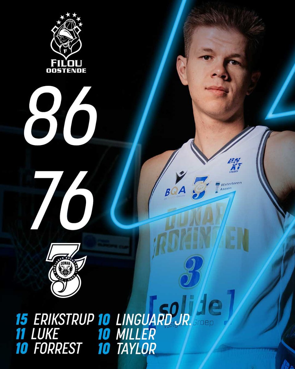 Afgelopen weekend was Filou Oostende na 40 minuten te sterk. Herstellen en op naar de volgende 💪🏻

Zaterdag 18 oktober nemen we het in Martiniplaza op tegen Okapi Aalst. Aalst die nog ongeslagen is in de competitie.

🎟️Nog geen kaartje? Ga dan snel naar donar.nl/tickets