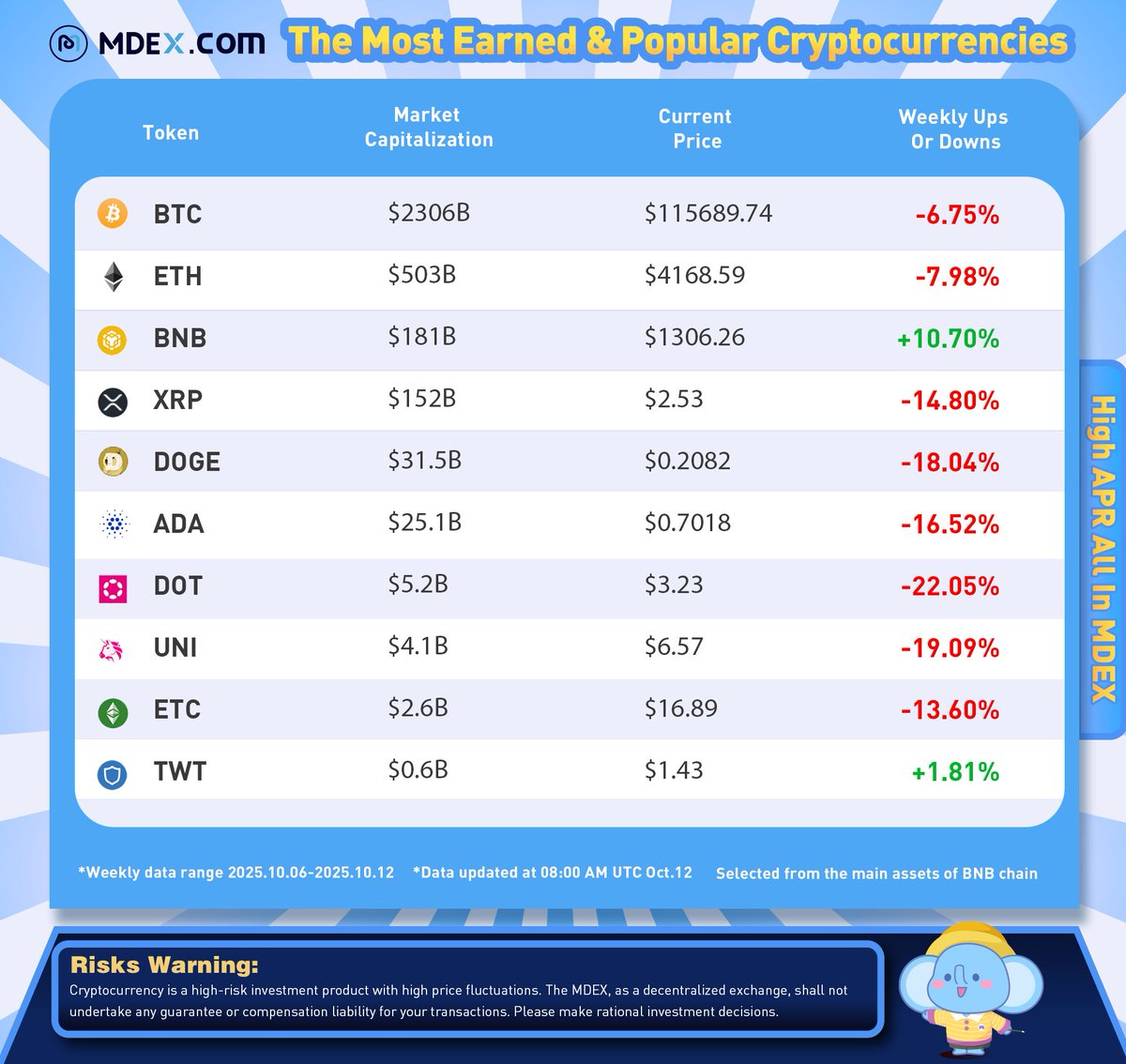 Mdex.com tweet media