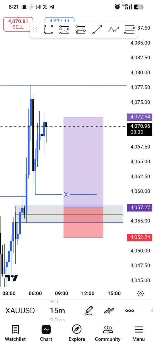 Forex_Creed's tweet image. You think I'm insane?
I'M fighting my inner devil 😈💔 (poverty).
#xauusd #3RR
