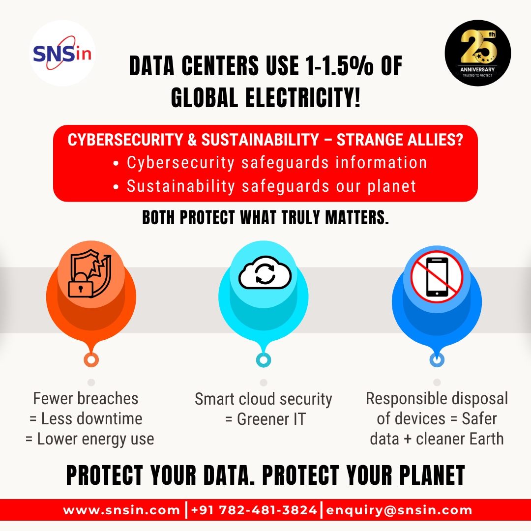SolutionsSecure's tweet image. Cybersecurity = Sustainability 🌍
Secure systems cut data loss, downtime &amp;amp; e-waste.
Fewer breaches mean a safer planet &amp;amp; smarter tech use.
Protecting data responsibly is protecting Earth sustainably. 💚

#CyberSustainability #SecureAndSustain #SNS #CyberAwarenessMonth
