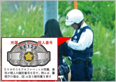 akira28_jp's tweet photo. 一般人は怪しいと思ったら識別番号を控えて #9110 （警察相談ダイヤル）に電話しましょう（・∀・）

横暴な警官の職務質問は「識別番号」を確認す - ラジオライフ.com
https://t.co/BEwJTBFrHp https://t.co/BXj0lrAkFx
