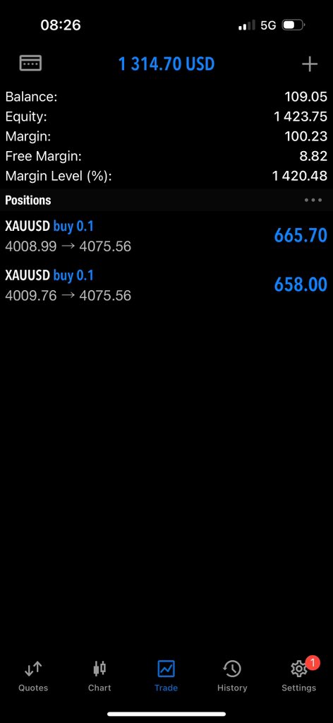 ExcelFX01's tweet image. Okay 🥲🙂@vitalsfx1 my turn now