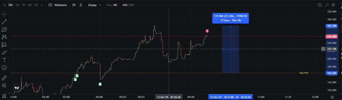 FrostyBABA tweet media