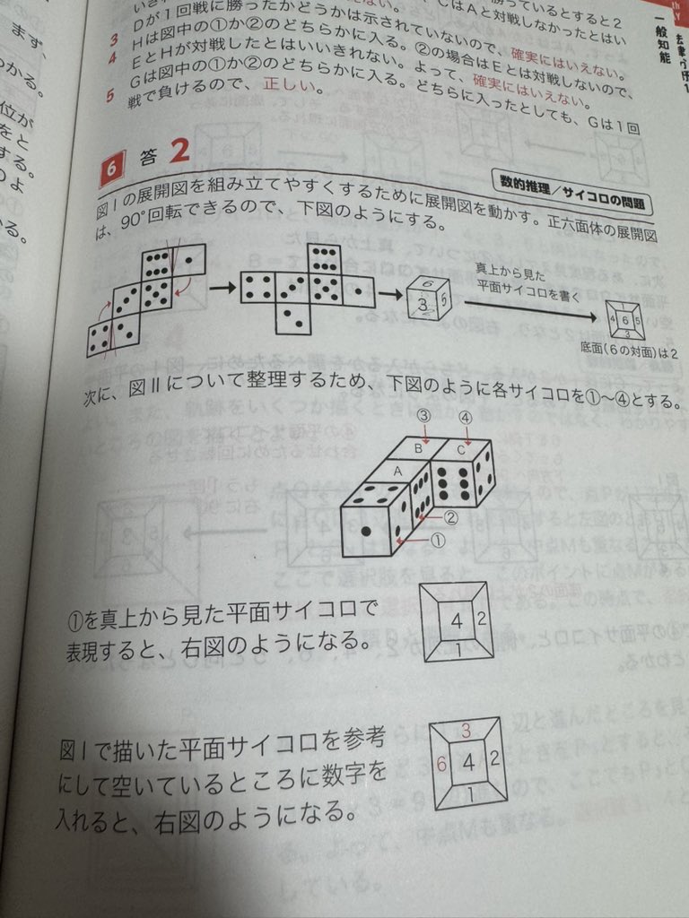 Beckhoff_study's tweet image. サイコロの展開まじで意味わからん
できる時とできない時がある(?)のが余計にワケワカメ