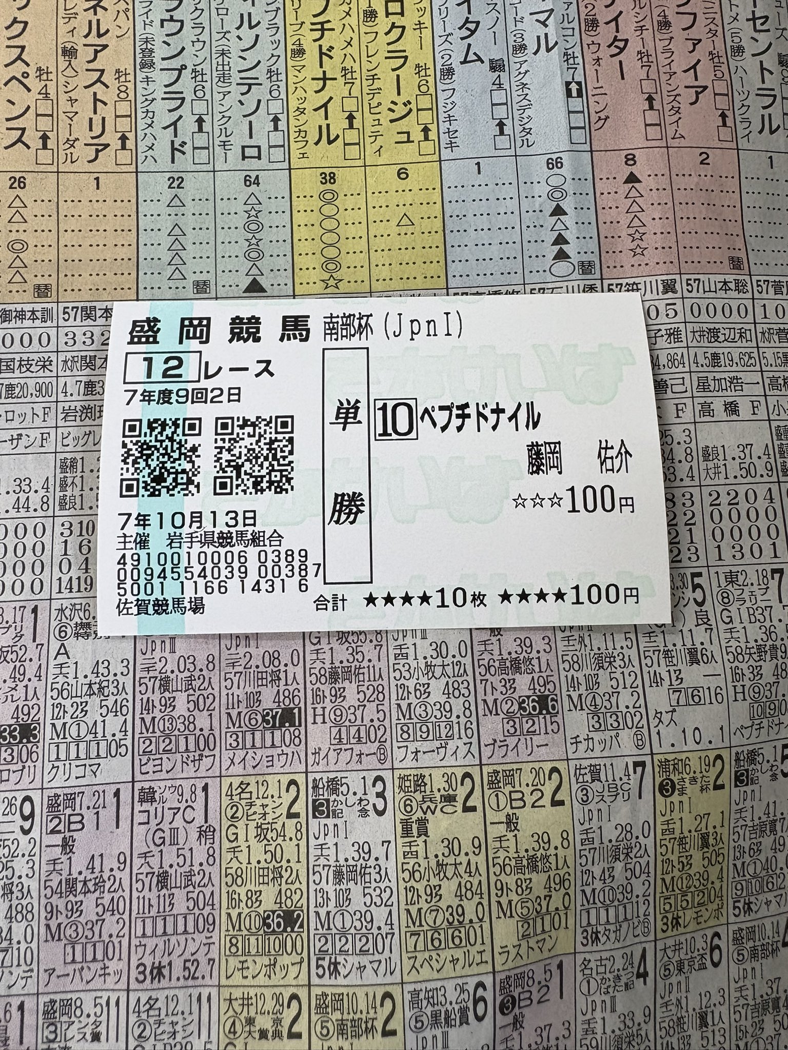 ホースレーシング 藤岡佑介 直筆サイン ペプチドナイル 藤岡佑介