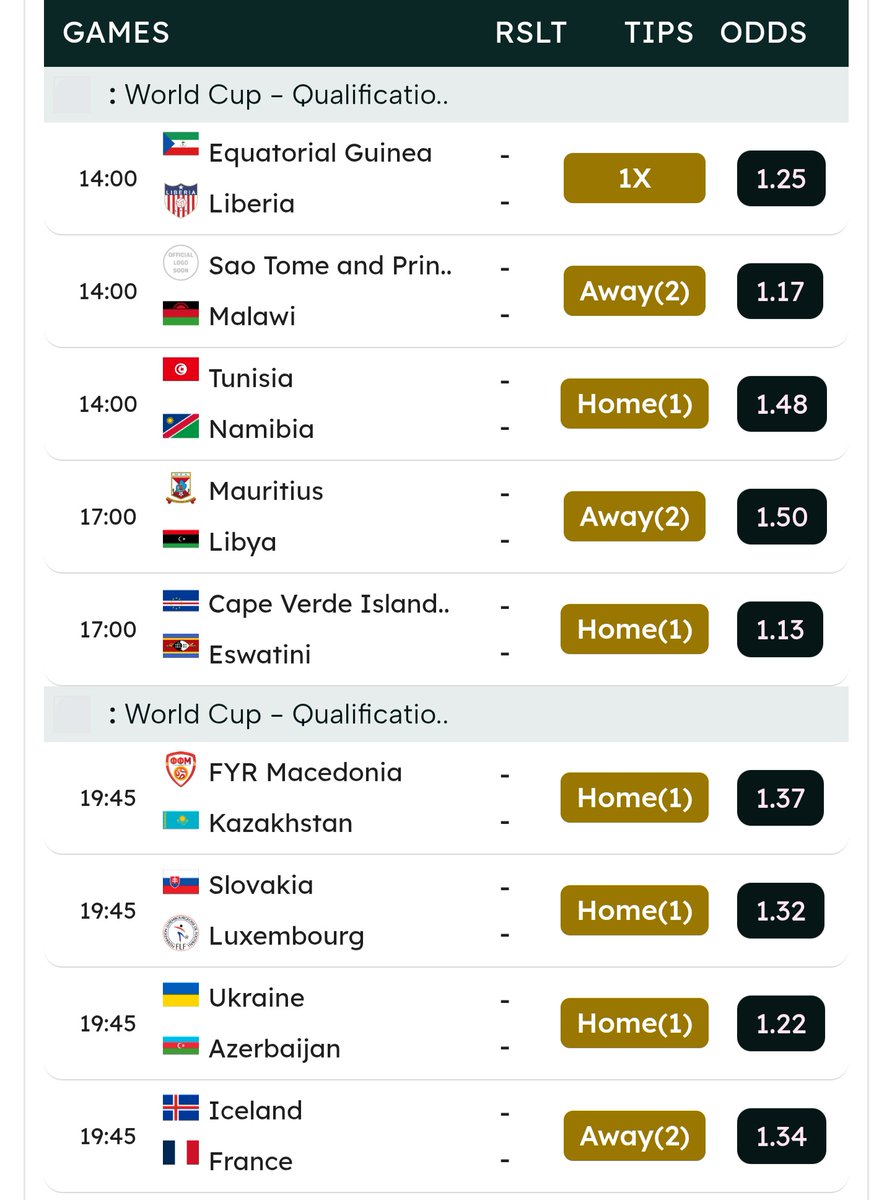 LoyalTipsters02's tweet image. ⚽️📌