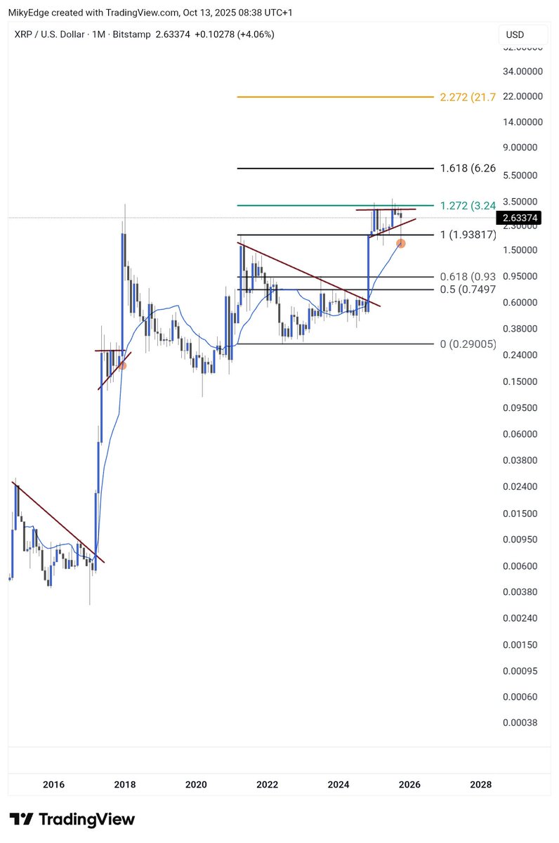 bryan miller (@holdenbeachicw) / Posts / X