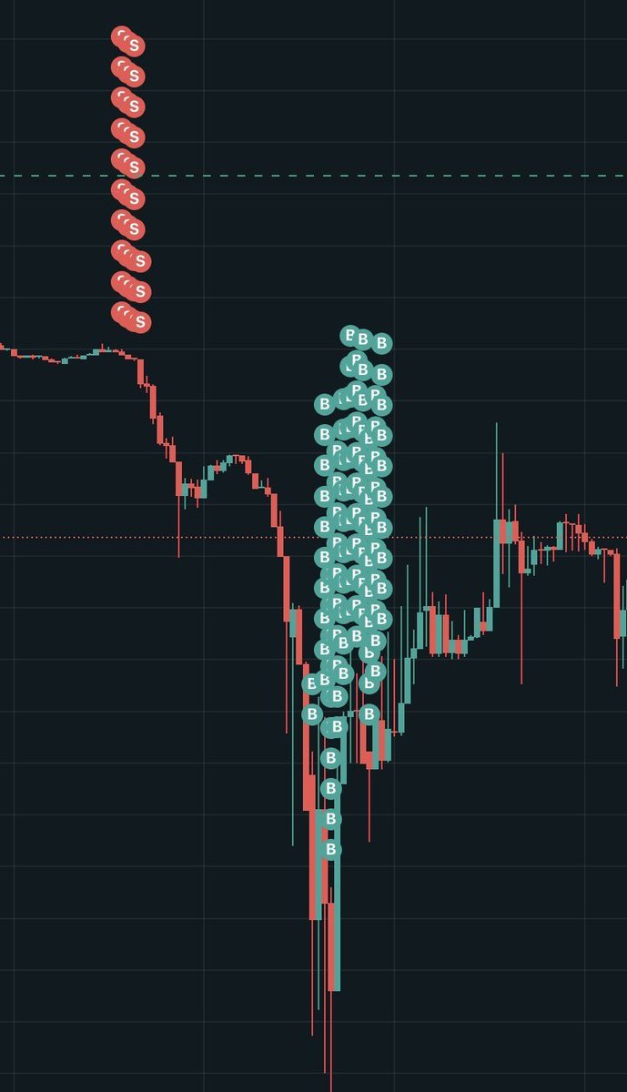 揭秘加密圈最神秘的巨鲸——1011 崩盘幕后主角之一。 他曾是BitForex CEO，如今摇身一变成了Hyperliquid 巨鲸。  短短两月，抛售3.5 万枚