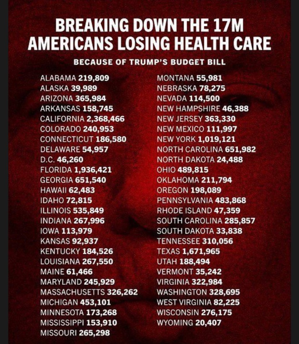 sashakaralou's tweet photo. @SpeakerJohnson Speaker Johnson, You donโt think people are gonna notice when they lose their healthcare or canโt afford their premiums doubling? Oh, thatโs right you moved some of the start dates of the harmful GOP policies, to AFTER the midterm elections. #EvilGOP @SenSchumer @RepJeffries https://t.co/TiJruRCJDT