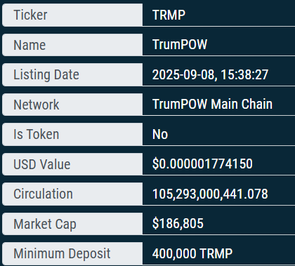 bi_geng's tweet photo. 【发现市值仅18万的隐藏宝石： $TRMP 】

🚀 难以置信！一个拥有三重核心叙事的加密资产，总市值竟然只有 18万美元
💎 这可能是你今年遇到的最大价值错配：
✅ 特朗普IP全球影响力
✅ 真实POW矿机算力支撑
✅ 刚完成减半的通缩模型
✅ 已登陆BIT交易所
$TRMP $LTC $DOGE $BELLS $PEP $TRUMP https://t.co/gYcTv5lMTj