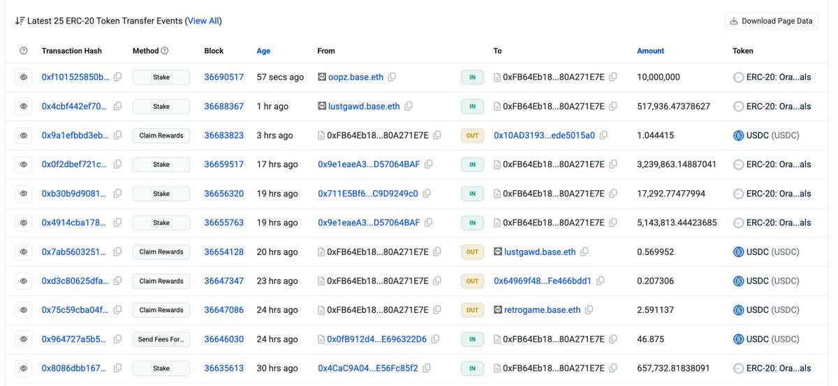 oracle_opz's tweet image. OOPZ team just did something wild 👀
Latest team unlock: ✅ 100% staked, 0% sold
Team action: ✅ Bought 2M more $OOPZ with our own money
#projectupdates
Latest Team Unlock: ✅ Entire 8M staked
While other projects dump on their communities, we're putting our money where our…