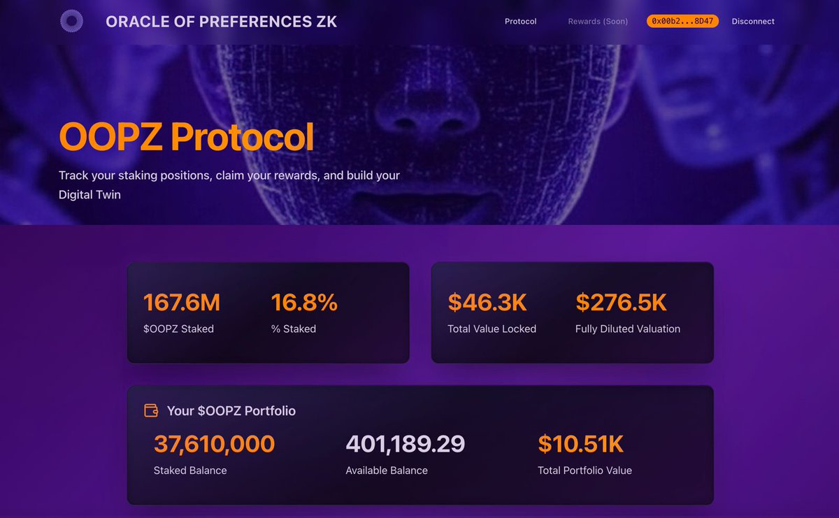 oracle_opz's tweet image. OOPZ team just did something wild 👀
Latest team unlock: ✅ 100% staked, 0% sold
Team action: ✅ Bought 2M more $OOPZ with our own money
#projectupdates
Latest Team Unlock: ✅ Entire 8M staked
While other projects dump on their communities, we're putting our money where our…