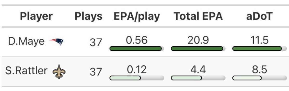 Boorish_Sports's tweet image. Not all of us.