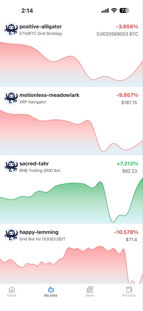 thewallstreetbull💸 tweet media