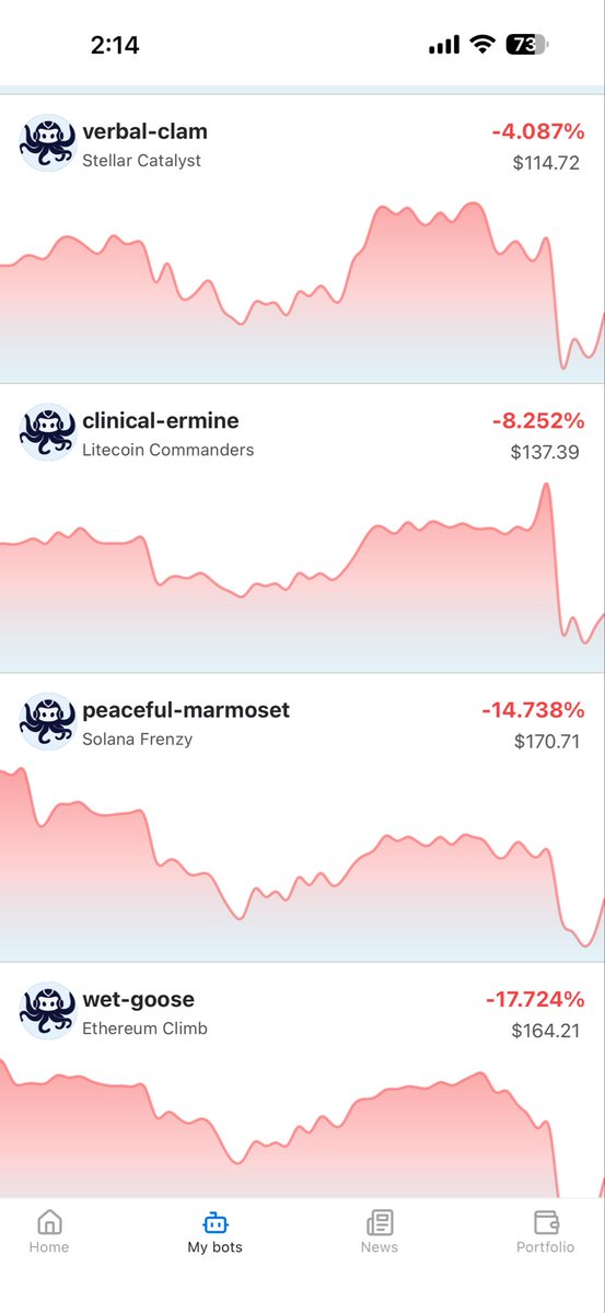 thewallstreetbull💸 tweet media
