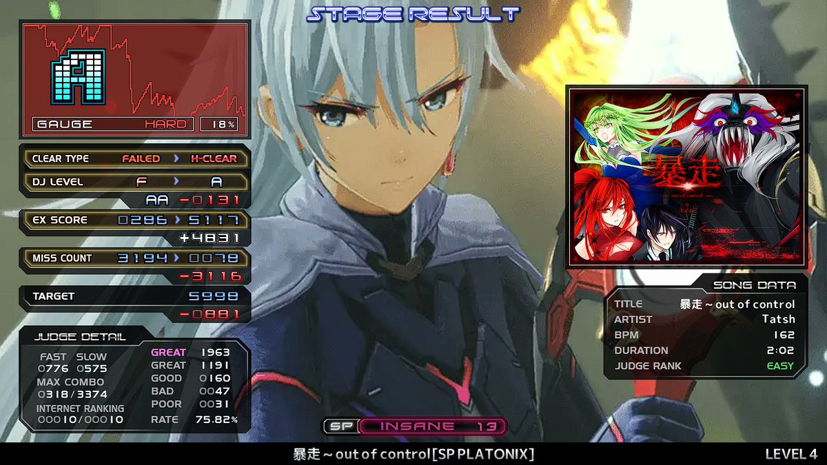 st3? 暴走 ~ out of control [SP PLATONIX] HC