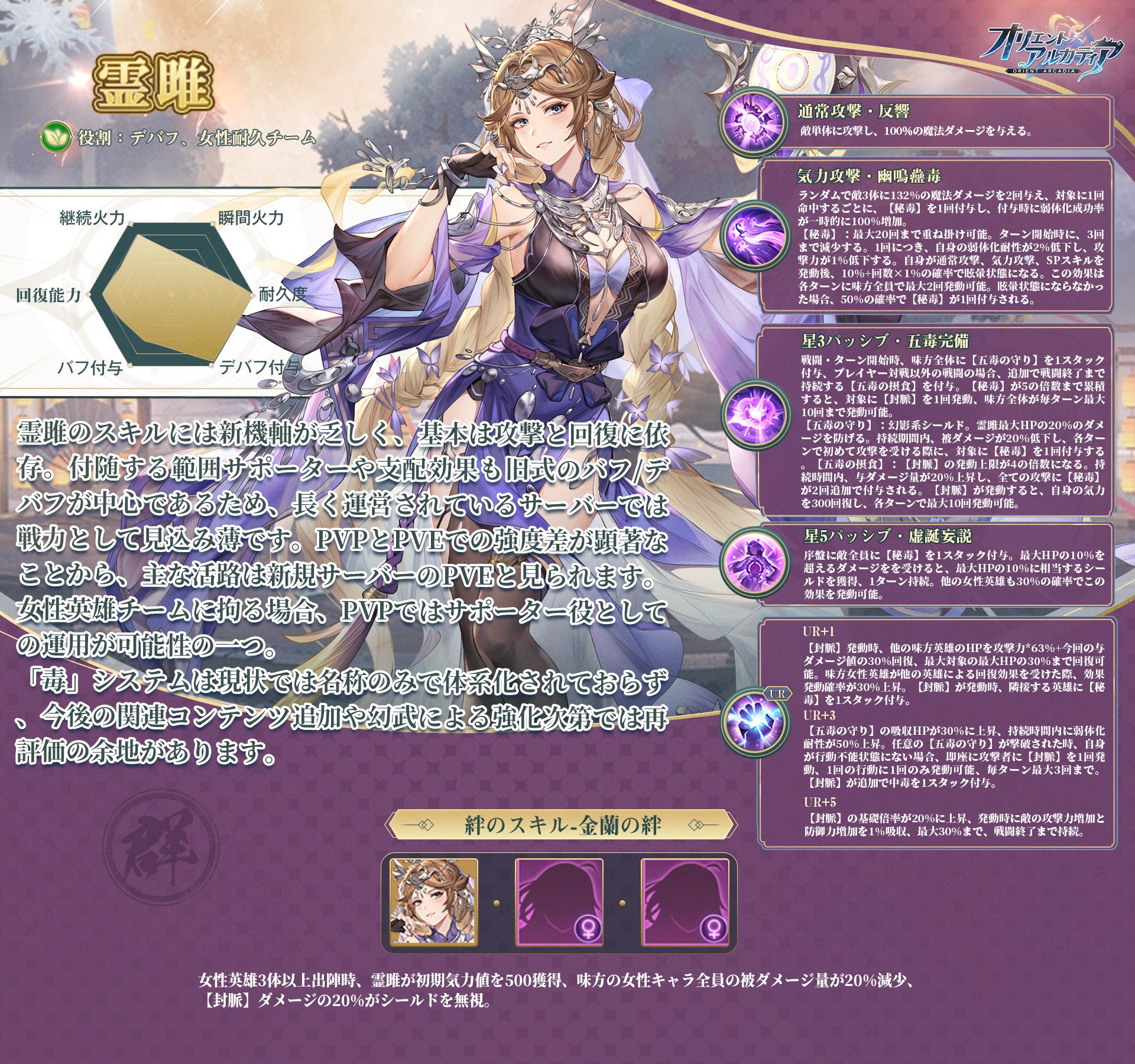 アウロ様 リクエスト 蒼海の神域 3点 まとめ商品 オリエント・アルカディア公式【好評配信中】 on X: 