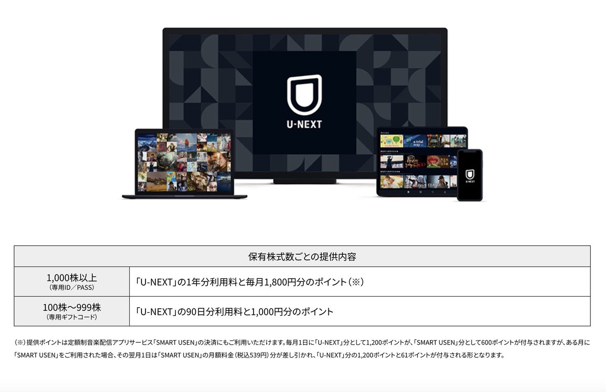 あれ？楽天グループの株主優待で楽天モバイルSIM 毎月30GB 1年間無料