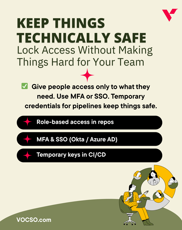vocso's tweet image. Hiring outside developers? Your IP &amp;amp; customer data shouldn’t be the trade-off :

✅ NDAs for everyone
✅ Limited repo access
✅ MFA / SSO logins
✅ Review every pull request 

💬How does your team keep IP &amp;amp; data safe?
#CyberSecurity #DevSecOps #DataProtection #SoftwareDevelopment