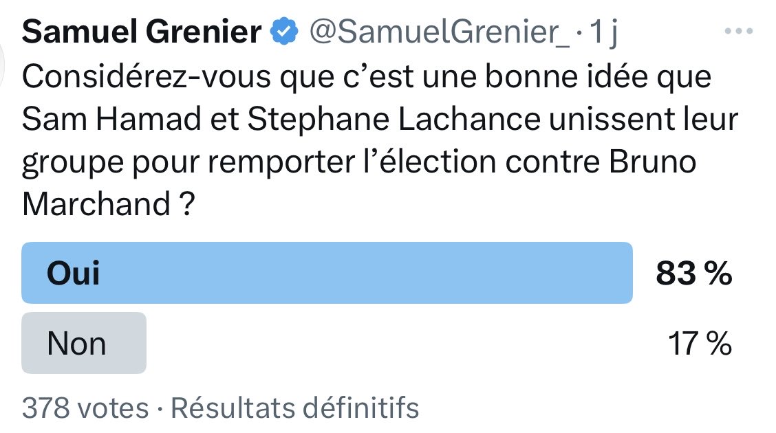 Je vous ai posé la question et 83% des répondants sont pour que Hamad et Lachance s’unissent  contre Marchand.

Je ne suis pas pour une telle stratégie.
Elle serait peut-être bonne à court terme mais à plus long terme non.

C’est 2 visions et tôt ou tard le train va dérailler.