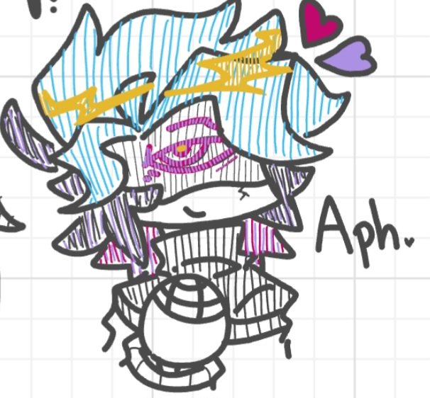 SpadeChecker2's tweet image. Whiteboard doodles I did with @MSilliers !!! :Ɔ