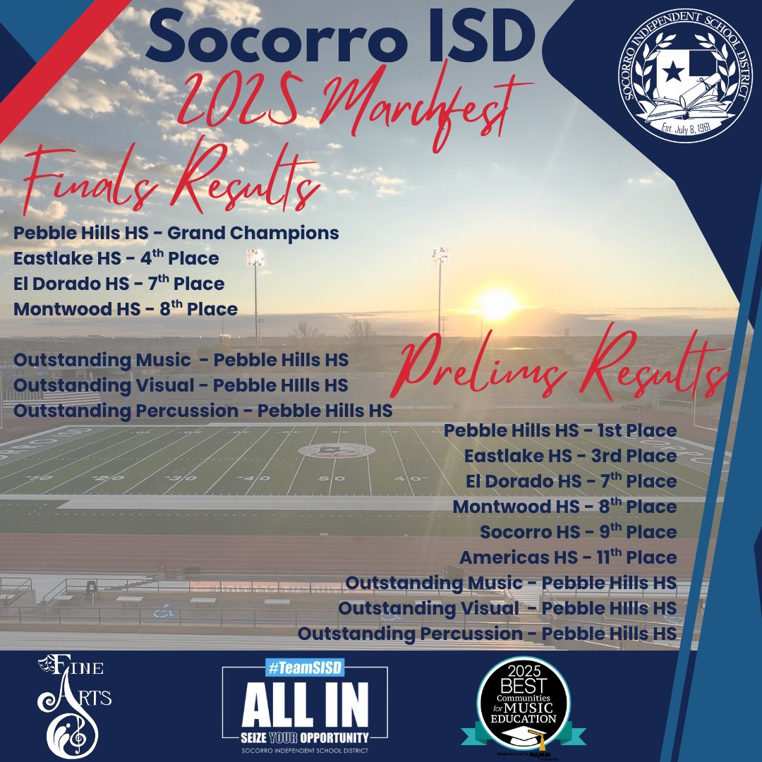 SISD Fine Arts tweet media