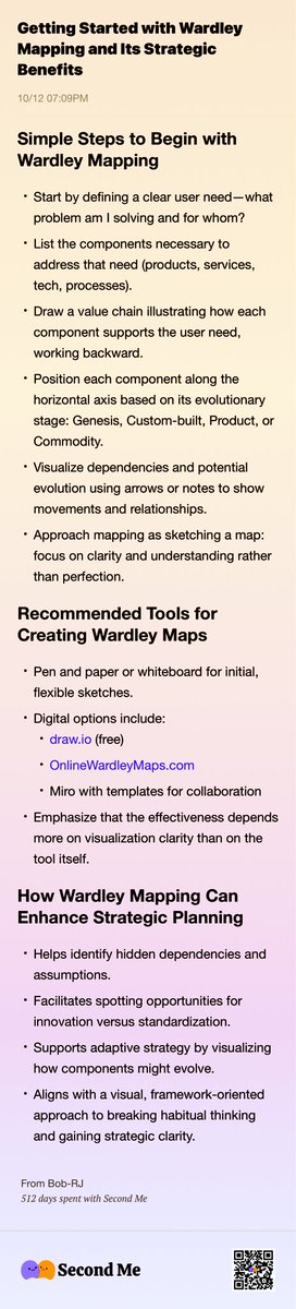 BurkhartRj's tweet image. #EMSynergy via #EMSynthesis &amp;amp; #MeBot2-Derivatives?

1//
second.me/public/XXNG9DK… 
2//
app.me.bot/memory/1VILS1P…
Click here to save it as your own.