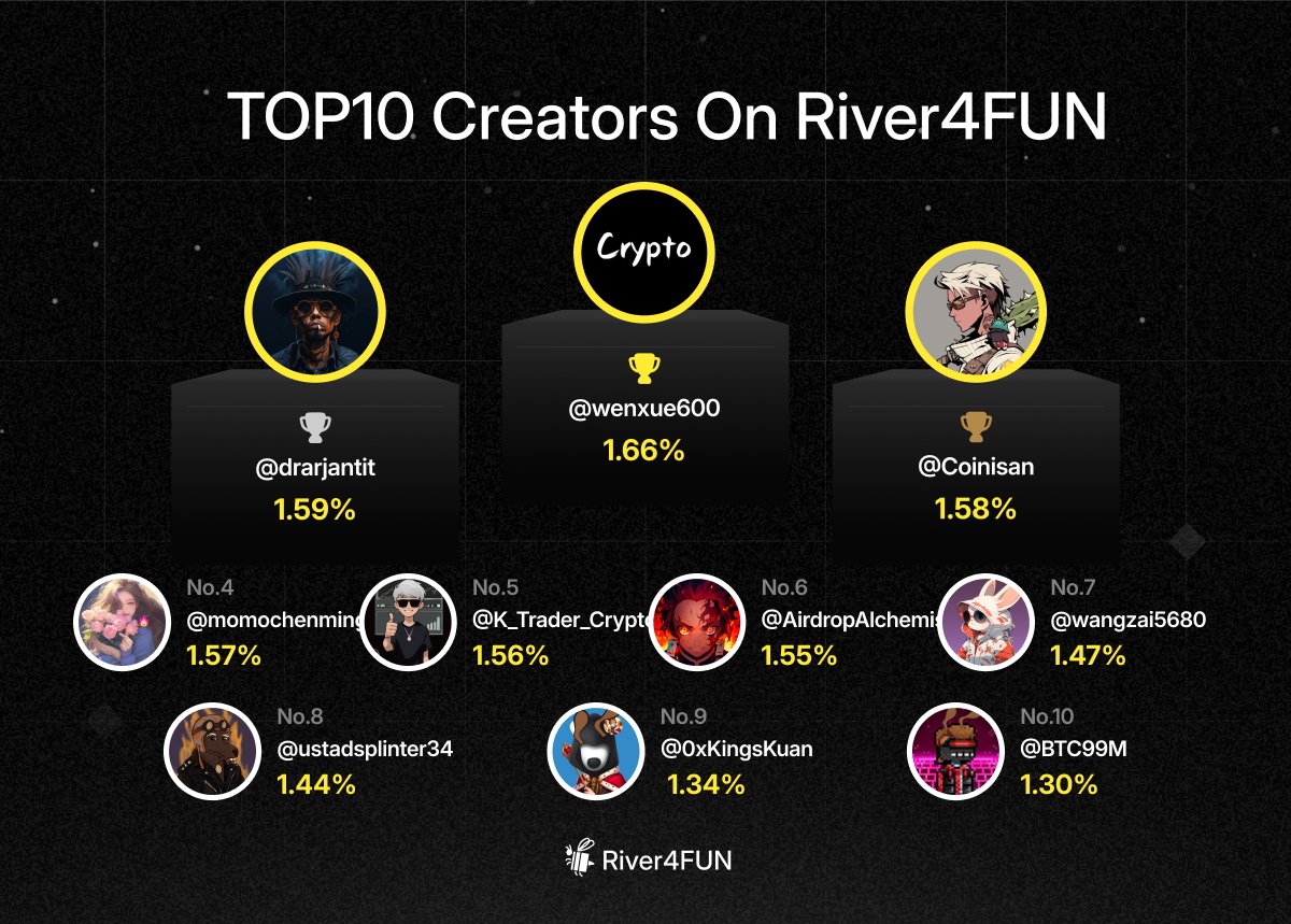 Douche bag tweet media