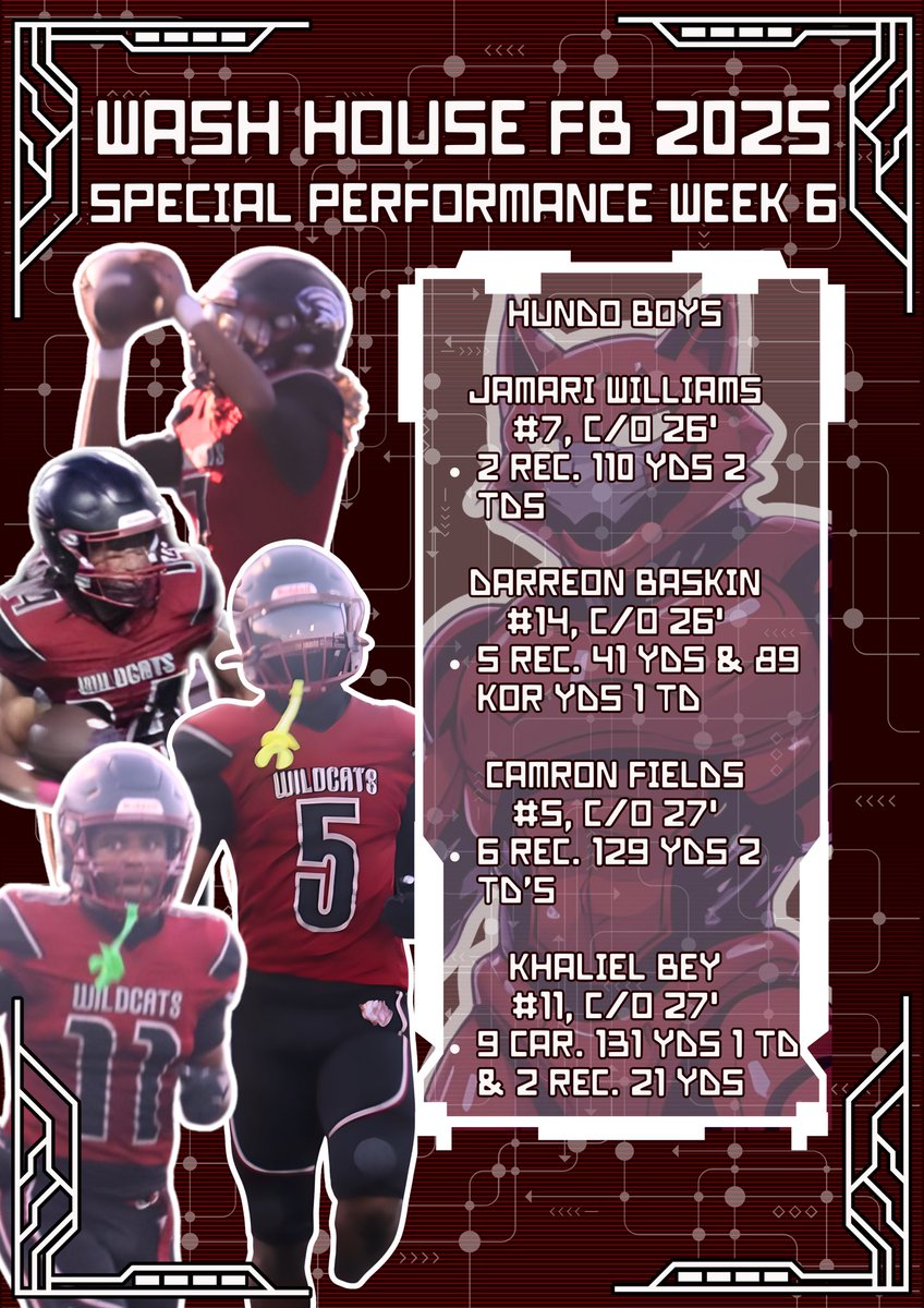 Top performances of the week!!! So proud of my boys. #WhoseHouse #WashHouse #WildcatCounty