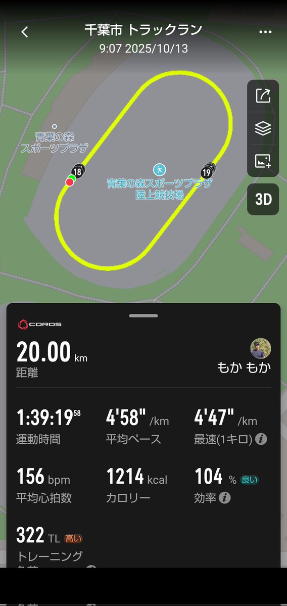 青葉の森公園、陸上競技場をぐるぐる50周。高校生や中学生の陸上部に混ざって、おっさん1人遅いペースながら、邪魔にならないよう走りました。
30㎞狙いたかったけど、今日は15㎞過ぎから脚が既に売り切れたのと、雨でずぶ濡れだったので20㎞で終了☔️