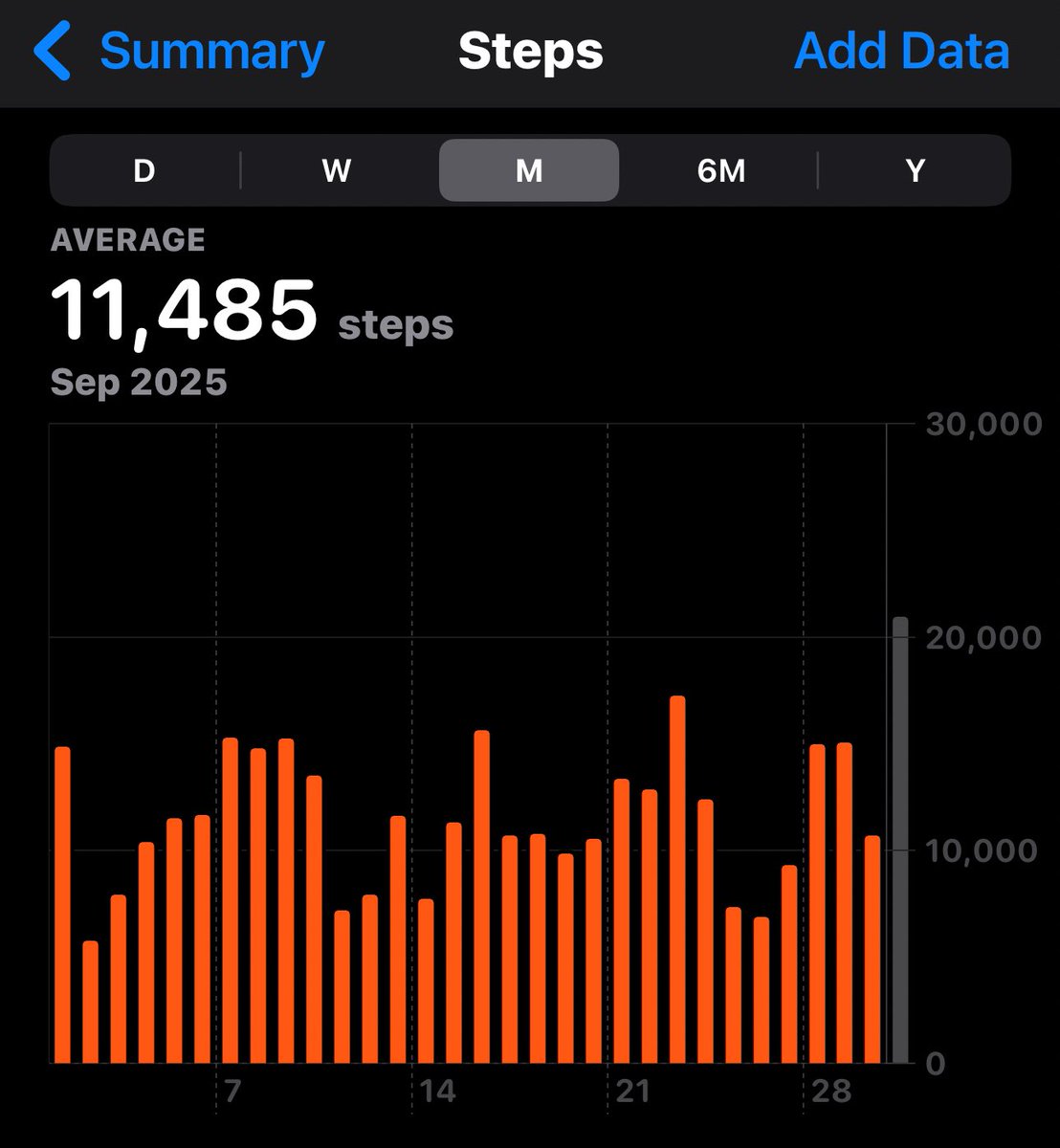 LaneResells 📦✈️ (@laneresells) on Twitter photo 