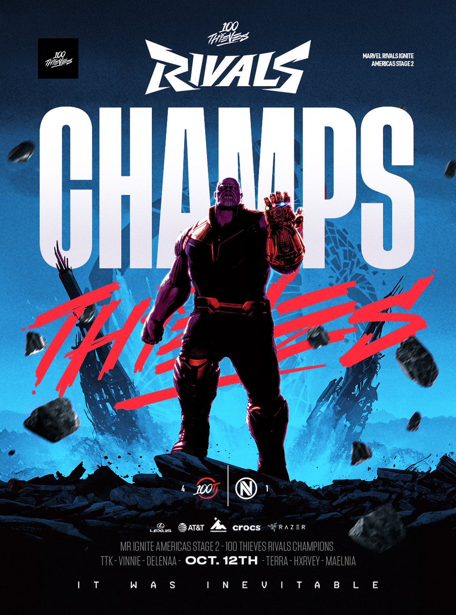 Throne reclaimed. #100T 

100 THIEVES RIVALS ARE YOUR IGNITE AMERICAS STAGE 2 CHAMPIONS 🏆