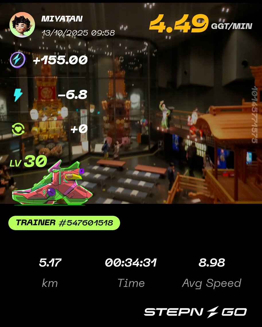 STEPN82291017's tweet image. 今日は26エナ。その中で12km Jog。
GOの背景は川越まつり会館(埼玉県・2022年7月)
STEPNアクティベーションコードどうぞっ
24106468
#STEPN
#activationcode
#stepnactivationcode
#STEPNGO
