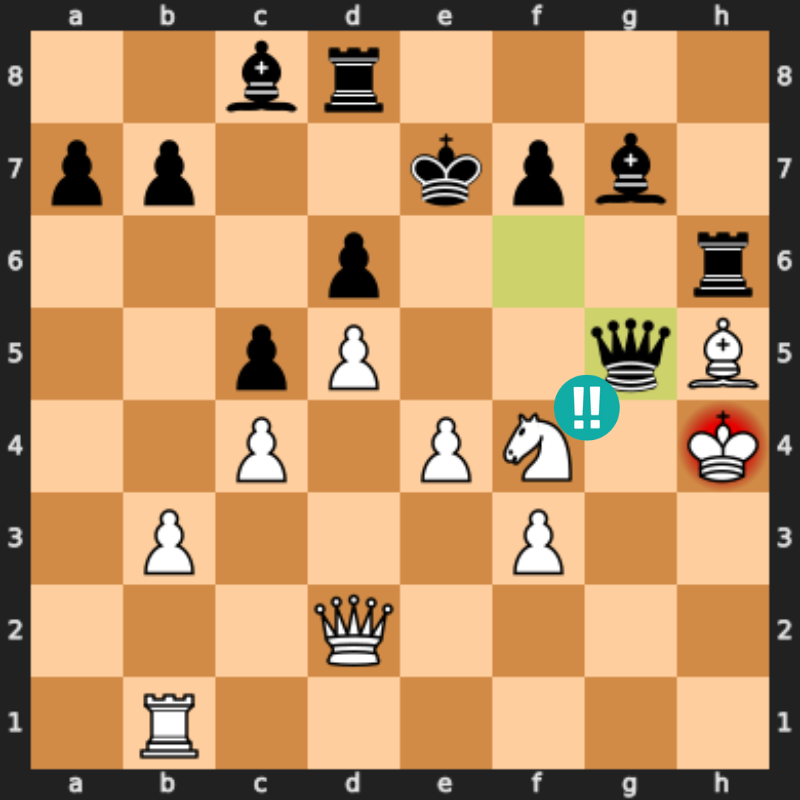 ChessSolver's tweet image. 🟢 Brilliant Move, But Why? 🚀