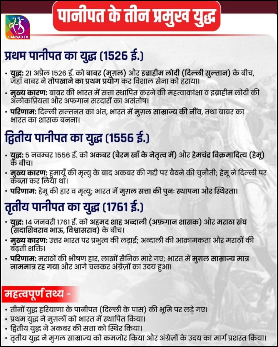 Gajsa85's tweet image. #UPSC #RPSC #SSC #RSSB
@cse_aspirantss @DailyGkzone @EkagraStudy @HemendraJingar @jaatxaryan @Rajasthan_Quiz_ @SARITA_BISHNOI2 @shivani847821 @UPSC_Pyq_quiz