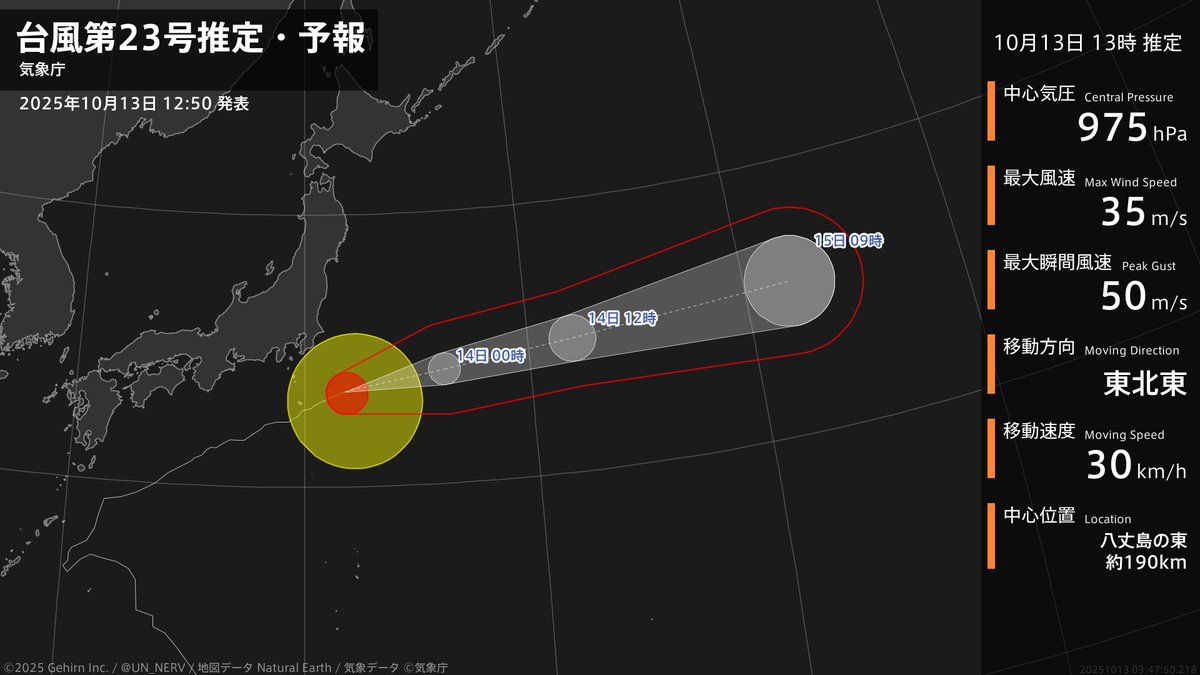 UN_NERV's tweet image. 【台風第23号推定・予報 2025年10月13日 12:47】
強い台風第23号（ナクリー）は、八丈島の東約190kmを1時間に30キロの速さで東北東に進んでいるとみられます。