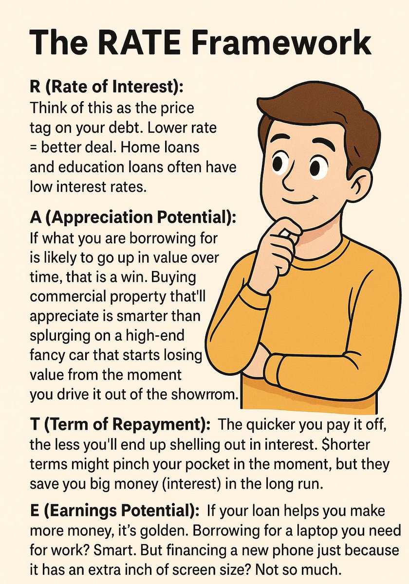sharmaaniket03's tweet image. Debt Basics:
The RATE framework of “Good and Bad” debt explained by @iRadhikaGupta in her book ‘Mango Millionaire: Smart Money Management for a Sweeter Life.’
#fundamentals #debt #LearningJourney