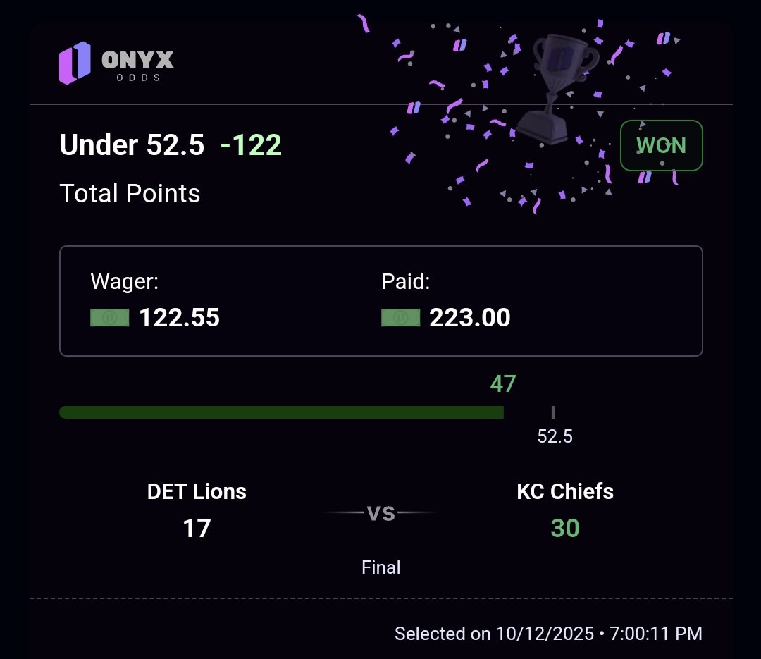 AtomikDrop's tweet image. There would be more from yesterday's CFB sweep, but I was on nights and slept right through it. Was able to run these on OnyxOdds and Player Profit 📈
This man on a generational run 🔥✨️ @CushPlayerProps